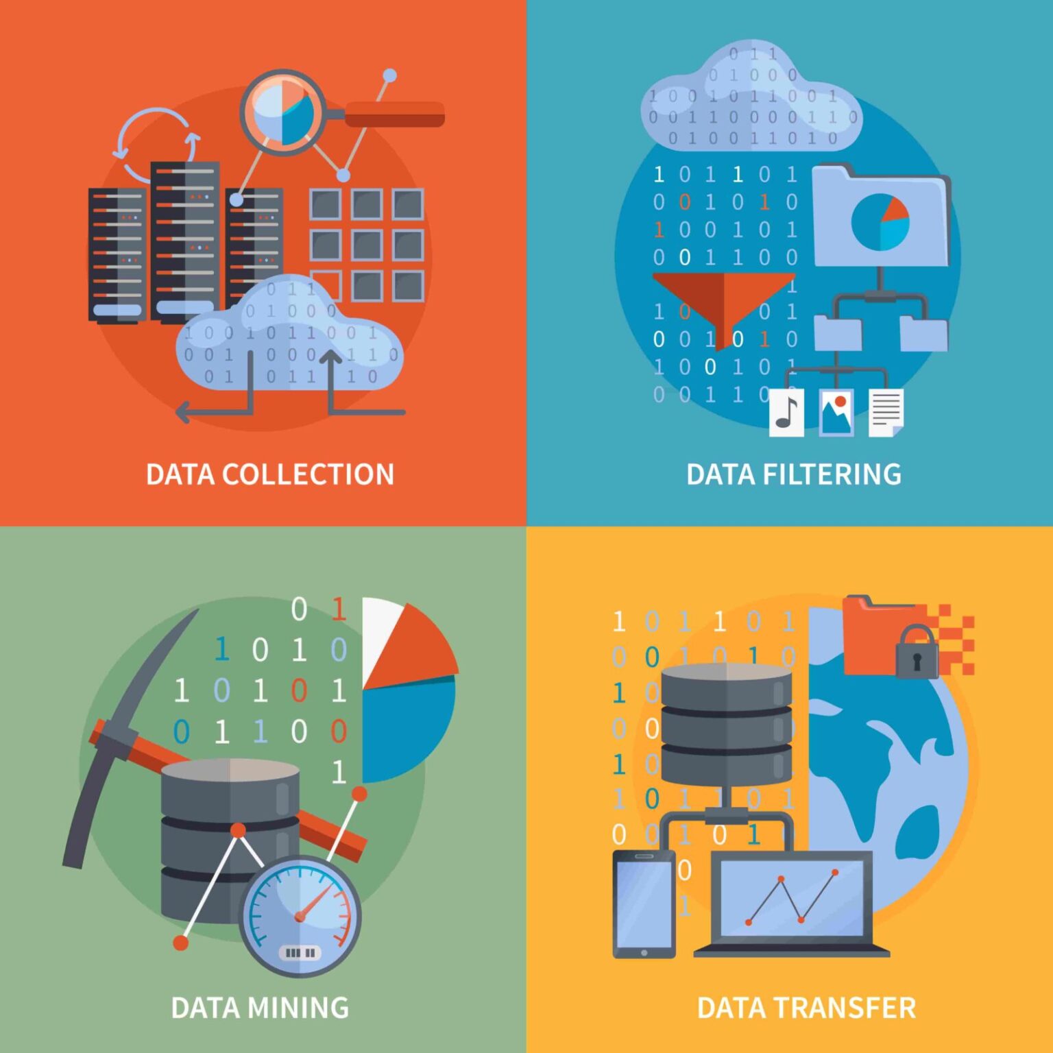 Data Engineer inhuren voor data-pipelines te bouwen of datawarehouses te ontwikkelen