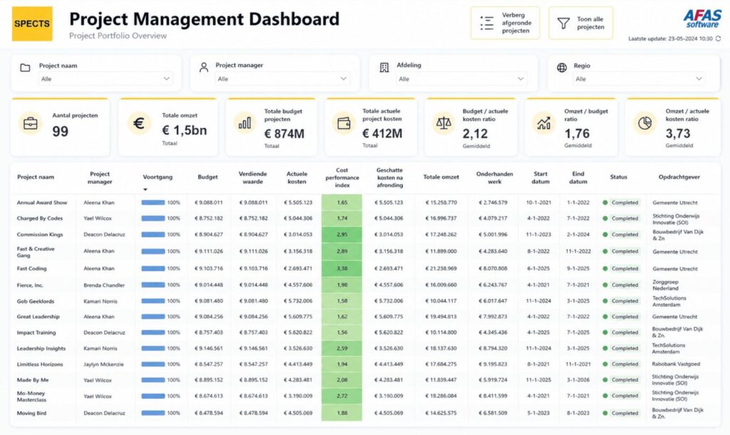Power BI Finance Dashboard Demo